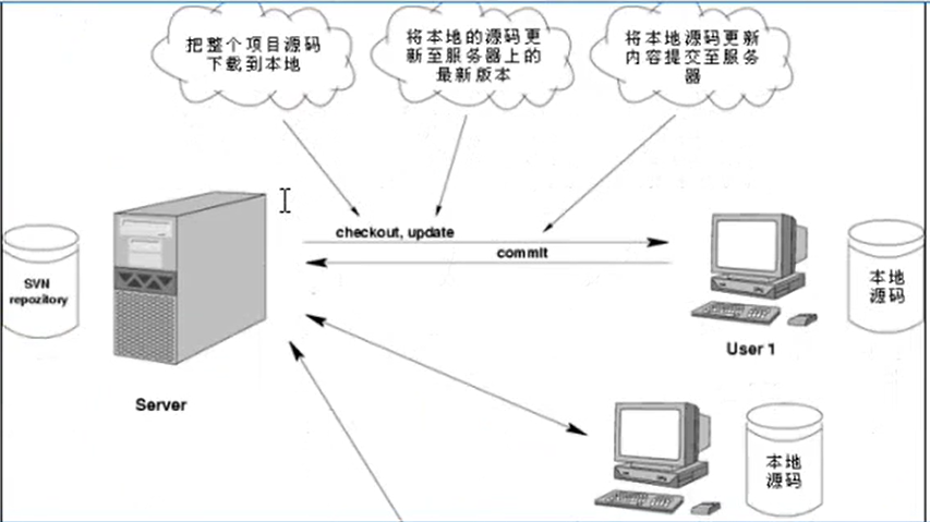 image-20210303221109640