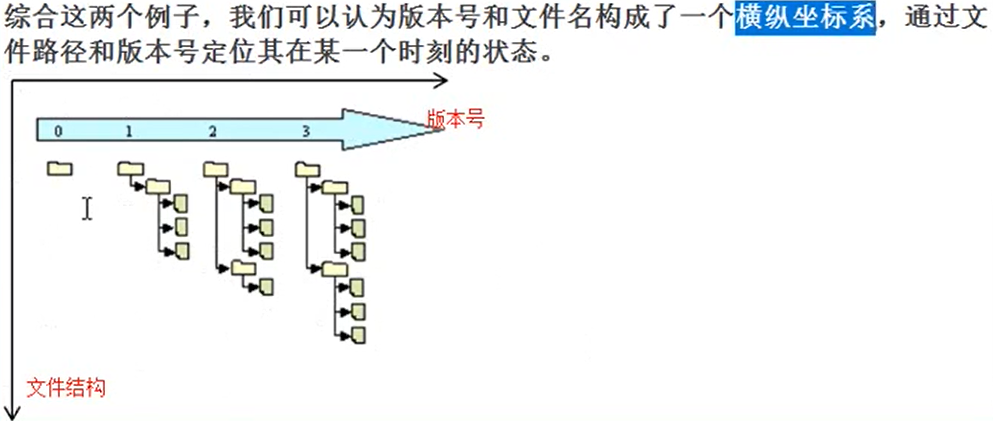 image-20210304011151972