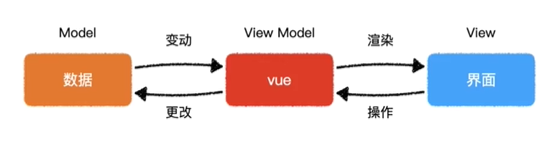 image-20210304191736804