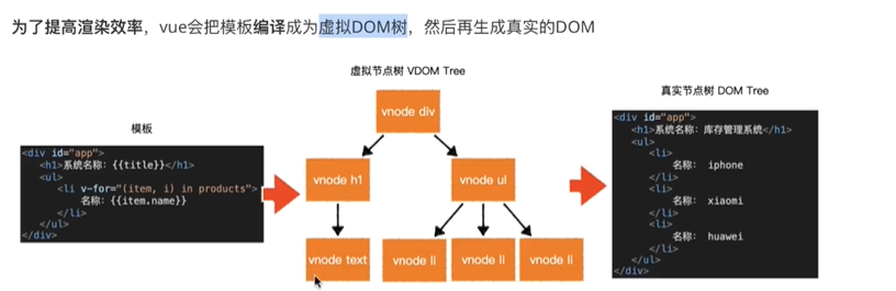 image-20210304200038546