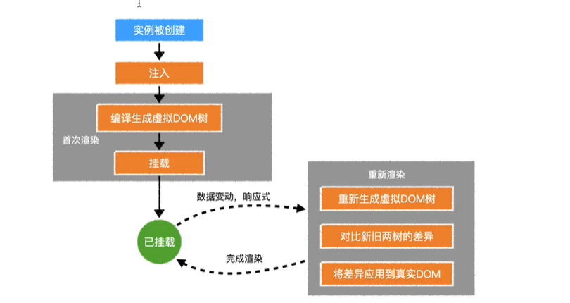 image-20210304201550735