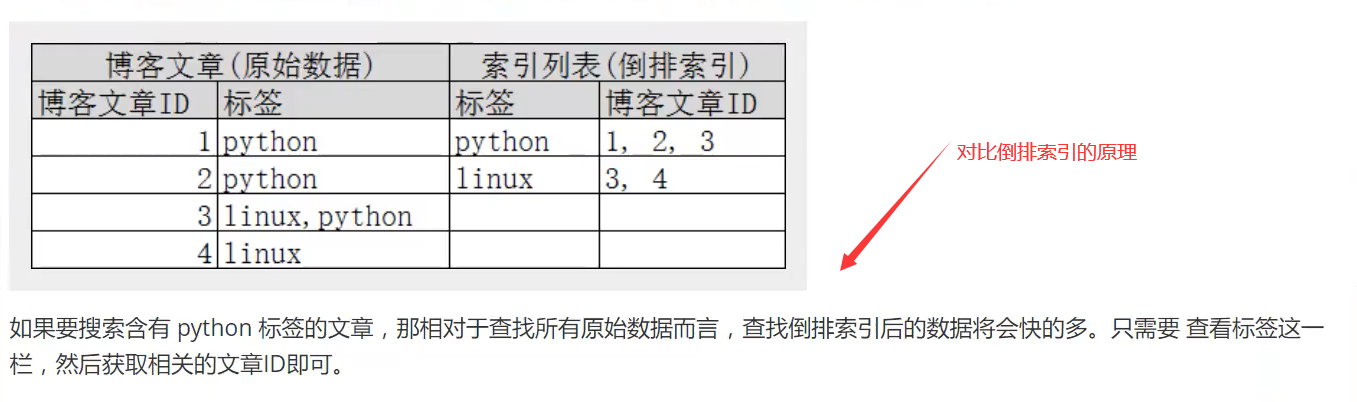 image-20210310211634391