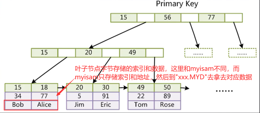 image-20210322203755079