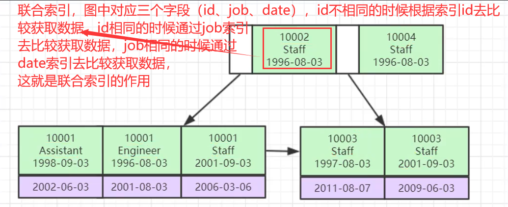 image-20210322214902264