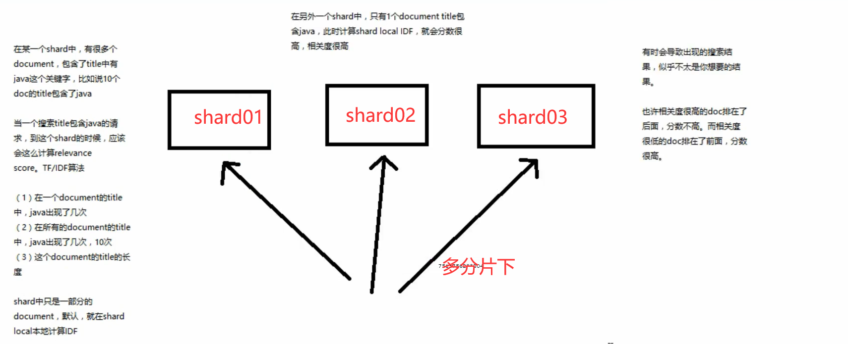 image-20210321213229040