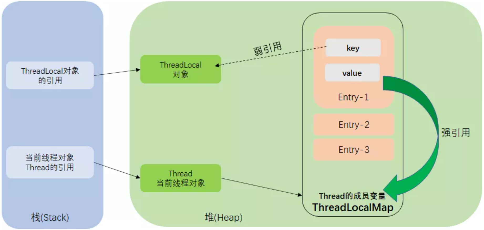 image-20210911191447550