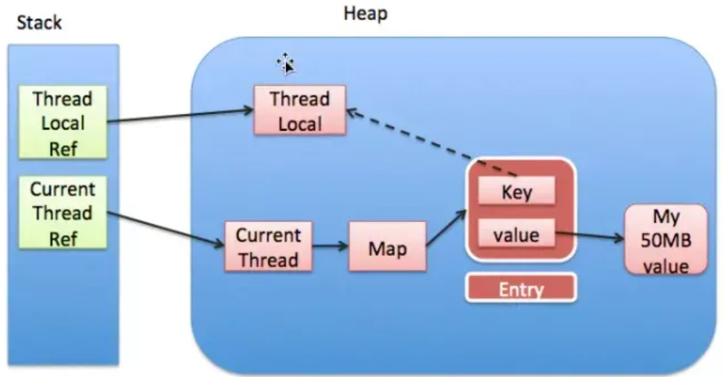 image-20210911202705629