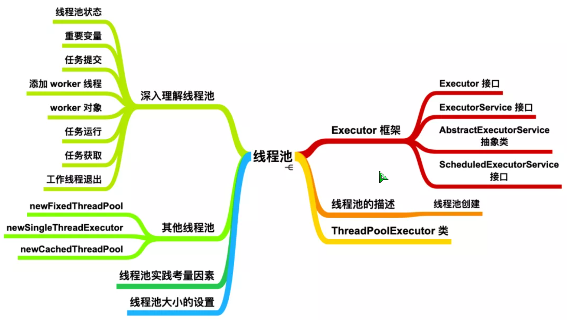 image-20210913210535259