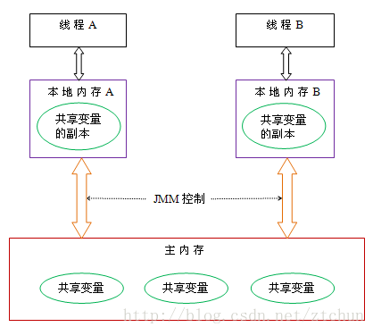 image-20220112201608179