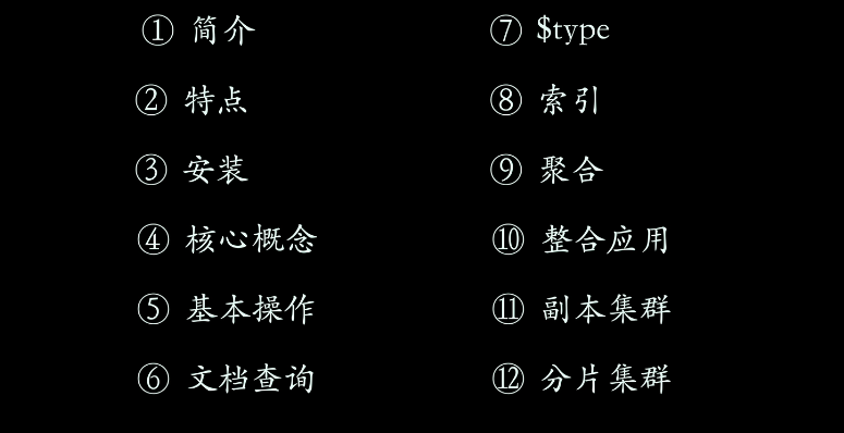 image-20220320002939870