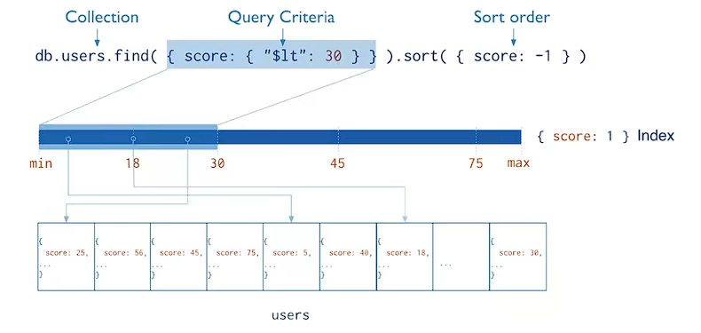 image-20220322022456071